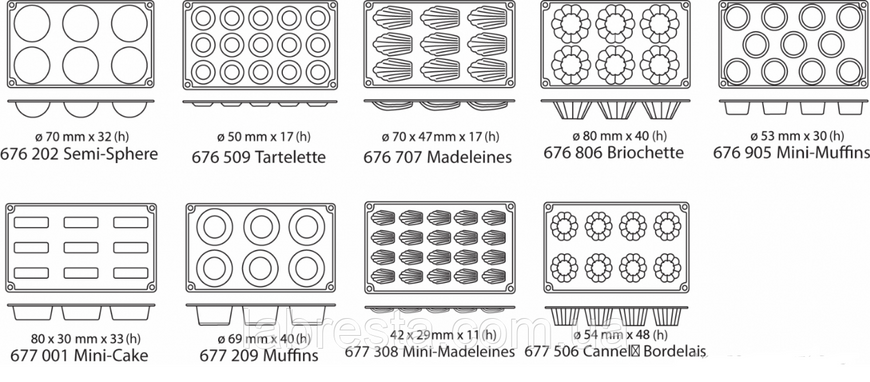 Форма силіконова Mini-Muffins Hendi 676905, 11 комірок купити в інтернет-магазині LabResta