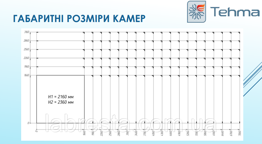 Камера холодильна Tehma КХ-9.72 купити в інтернет-магазині LabResta